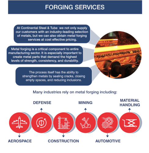 Forging Services