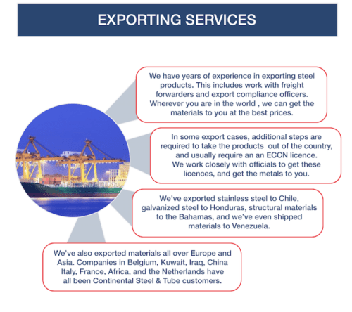 Exporting Services