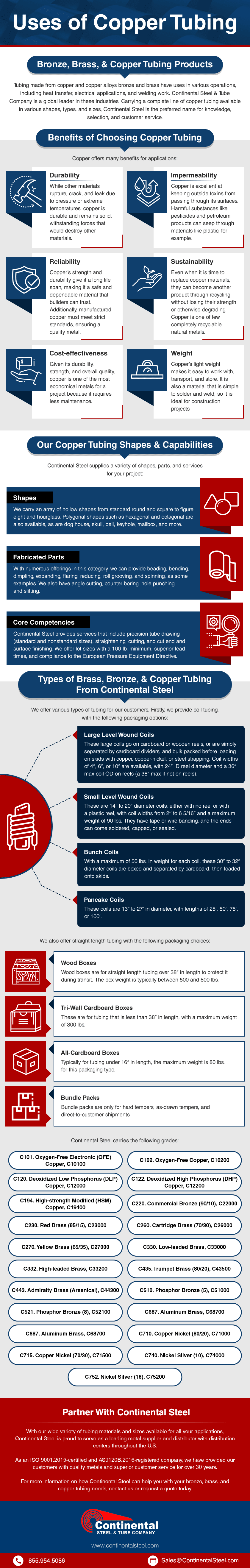 Uses of Copper Tubing