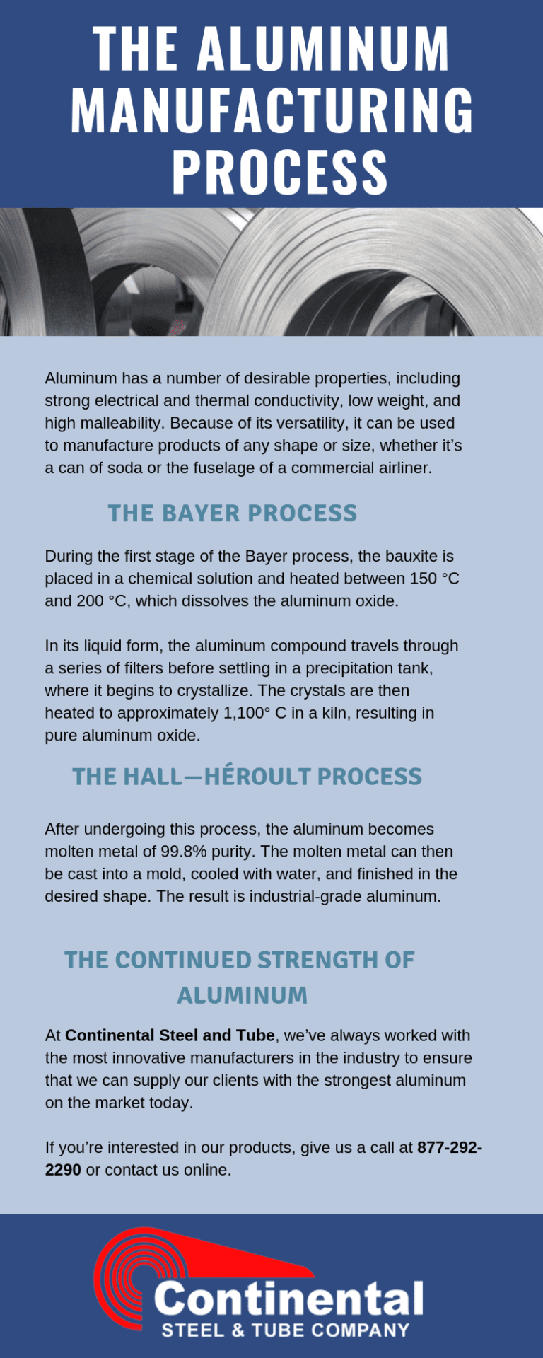 Understanding the Aluminum Manufacturing Process - Continental Steel ...