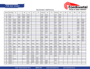 Pipe Size Chart