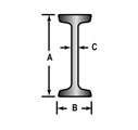 S-shaped-cross-section-thumb