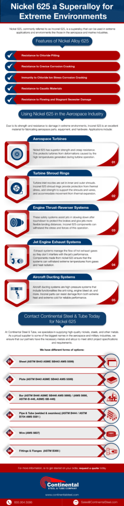 Nickel 625 a Superalloy for Extreme Environments