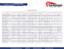 Nickel Chemical Composition Chart