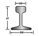 Asymmetrical I Beams