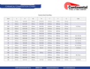 Stainless Steel Chemical Composition Chart