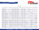 Titanium Chemical Composition Chart