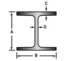 W-shaped-cross-section-thumb